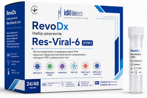 RevoDx Набір реагентів Res-Viral-6