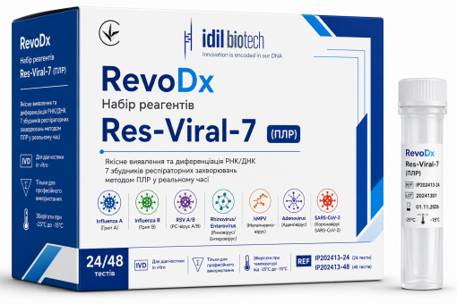 RevoDx Набір реагентів Res-Viral-7