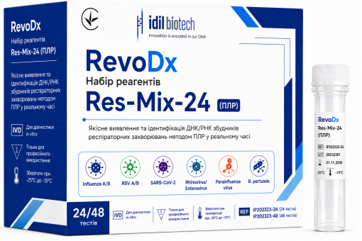 RevoDx Набір реагентів Res-Mix-24