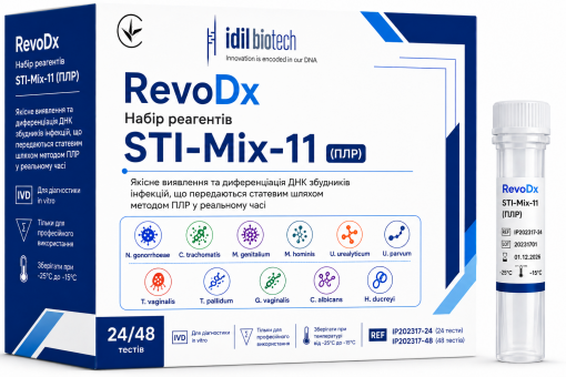 RevoDx STI-11 Pathogen Detection Kit (11 pathogens) 