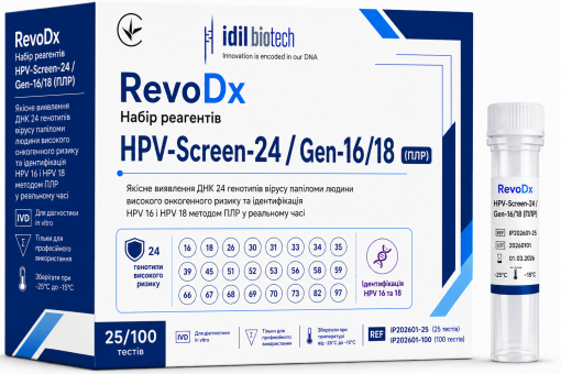 RevoDx Набір реагентів HPV-Screen-24 / Gen-16/18