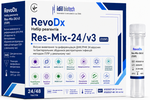 RevoDx Набір реагентів Res-Mix-24/v3
