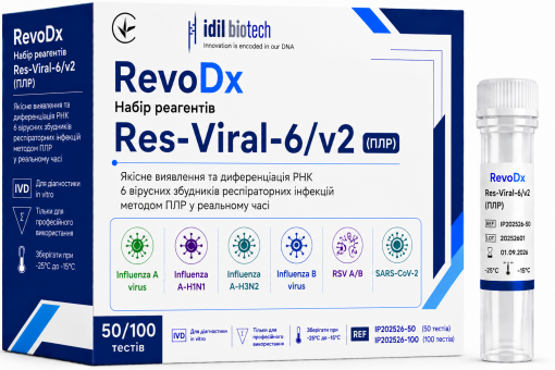 RevoDx Набір реагентів Res-Viral-6/v2