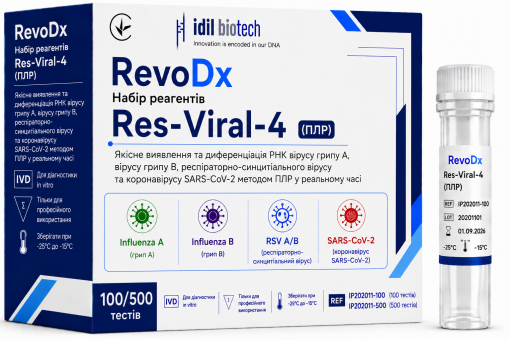 RevoDx Набір реагентів Res-Viral-4