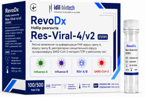 RevoDx Набір реагентів Res-Viral-4/v2