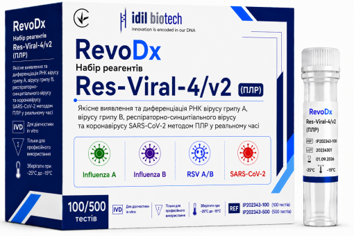 RevoDx Набір реагентів Res-Viral-4/v2
