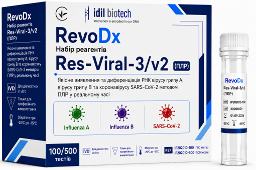 RevoDx Набір реагентів Res-Viral-3/v2