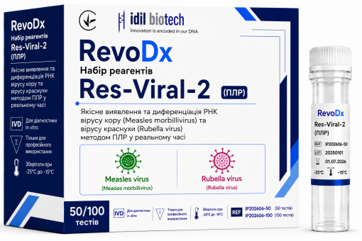 RevoDx Набір реагентів Res-Viral-2
