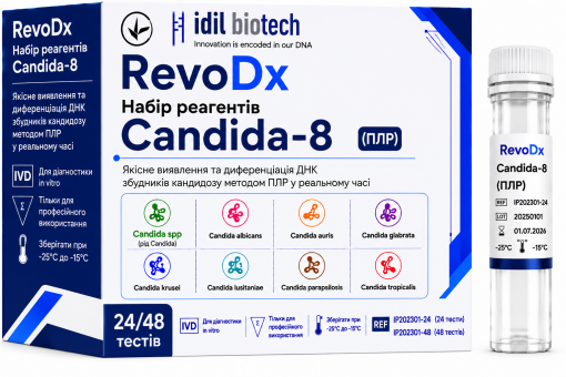 RevoDx Набір реагентів Candida-8